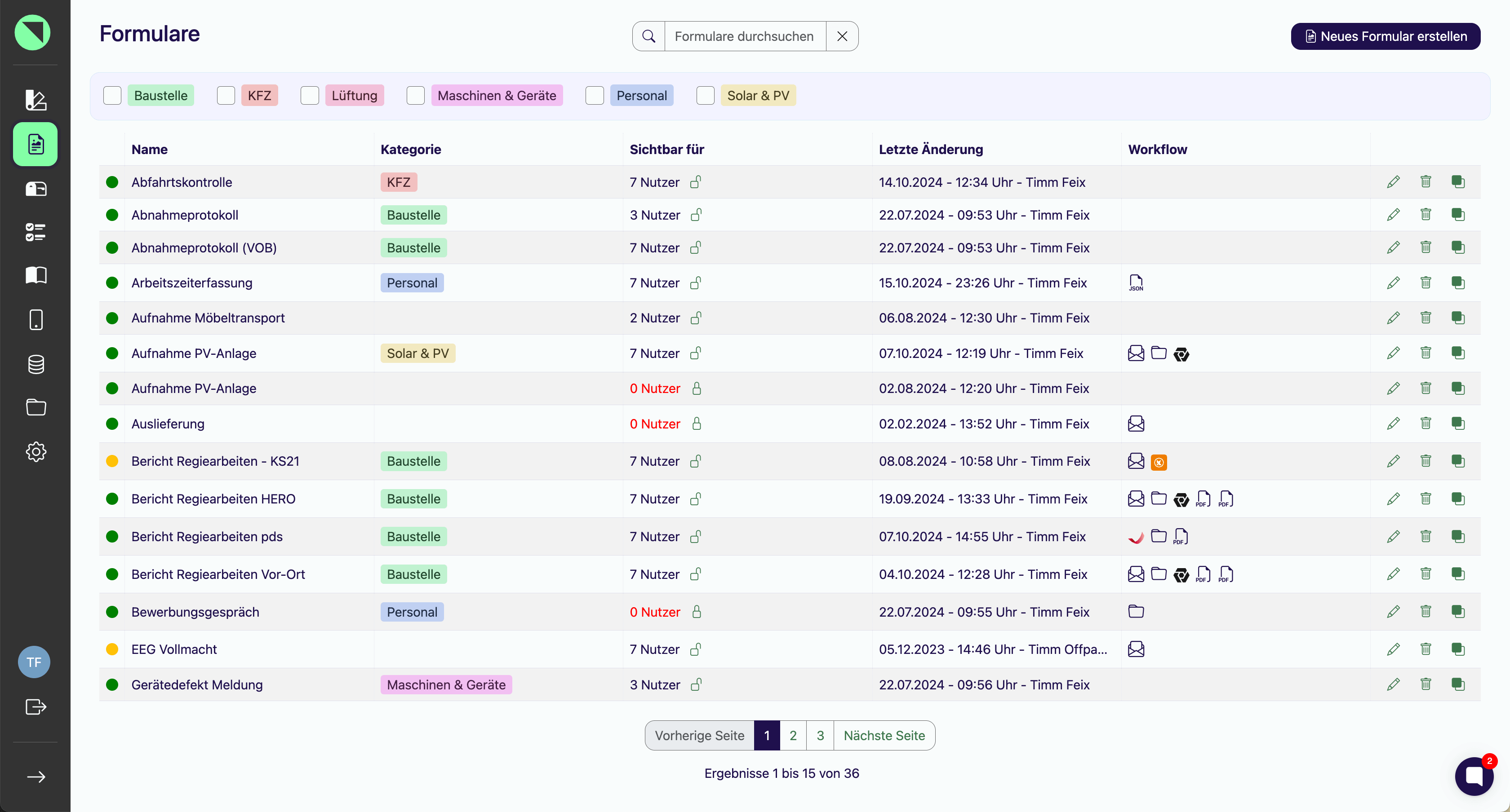 Formularübersicht im Browser: Tabelle mit Name, Kategorie, Sichtbar für, letzter Änderung und Workflow-Symbolen je Formular, darüber Kategorie-Filter und das Suchfeld